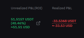 🌞 GM CT

🤣 I shorted my $ESP airdrop allocation to hedge my staked position but funding rate almost wiped it all