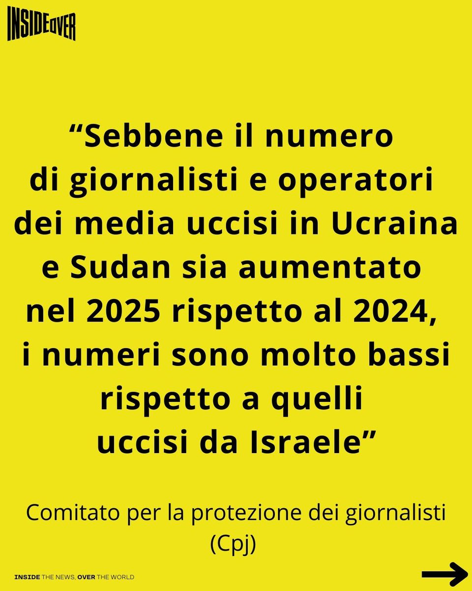 Per il secondo anno consecutivo, le forze israeliane hanno ucciso più giornalisti di qualsiasi altro Paese nel mondo. 

Nel 2025 Israele è stato responsabile di due terzi dei decessi di giornalisti in tutto il mondo.

A rivelarlo un rapporto del Comitato per la protezione dei