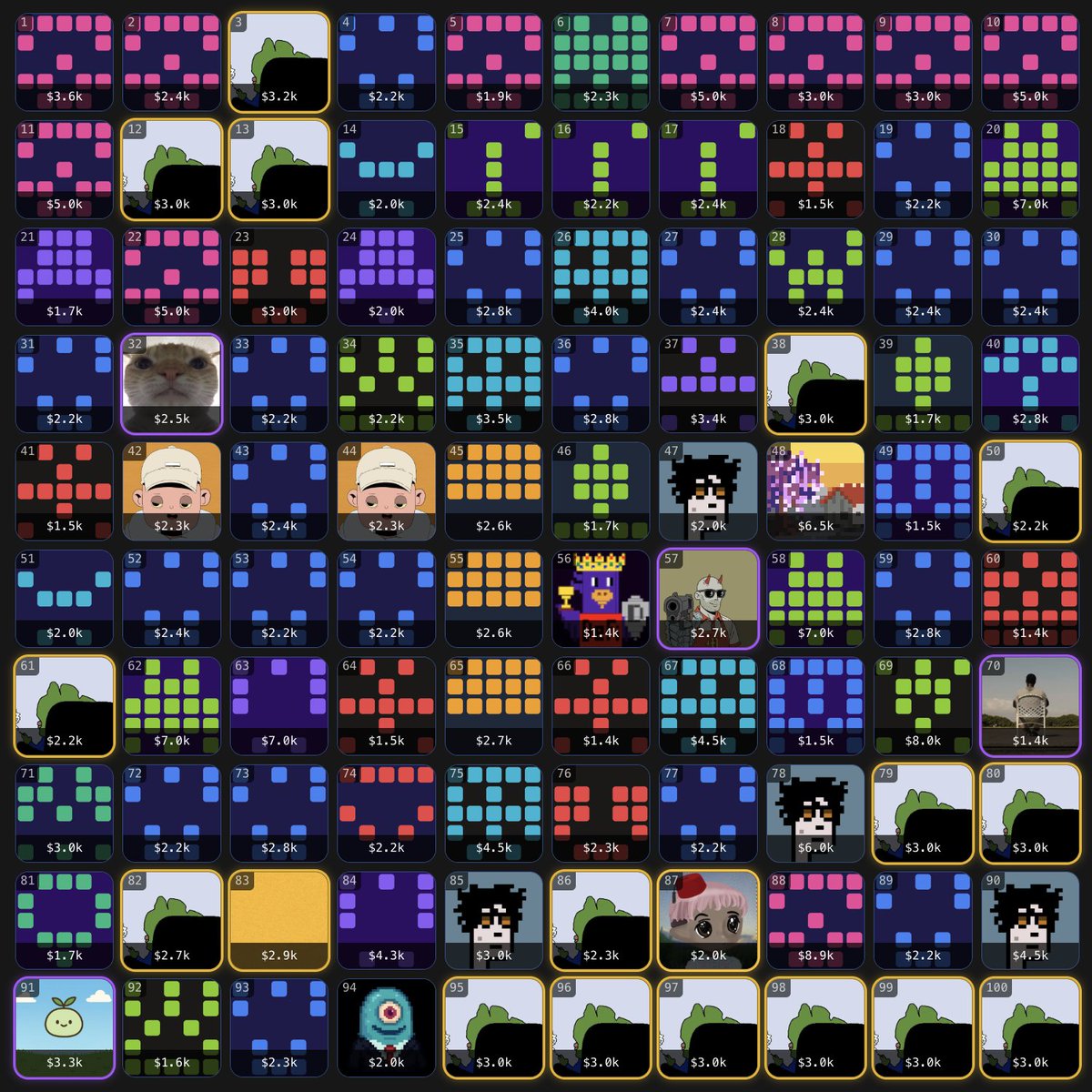 Takeover tweet media