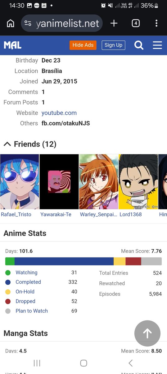 oiHolhol tweet media