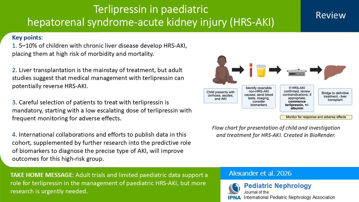 Pediatric Nephrology tweet media