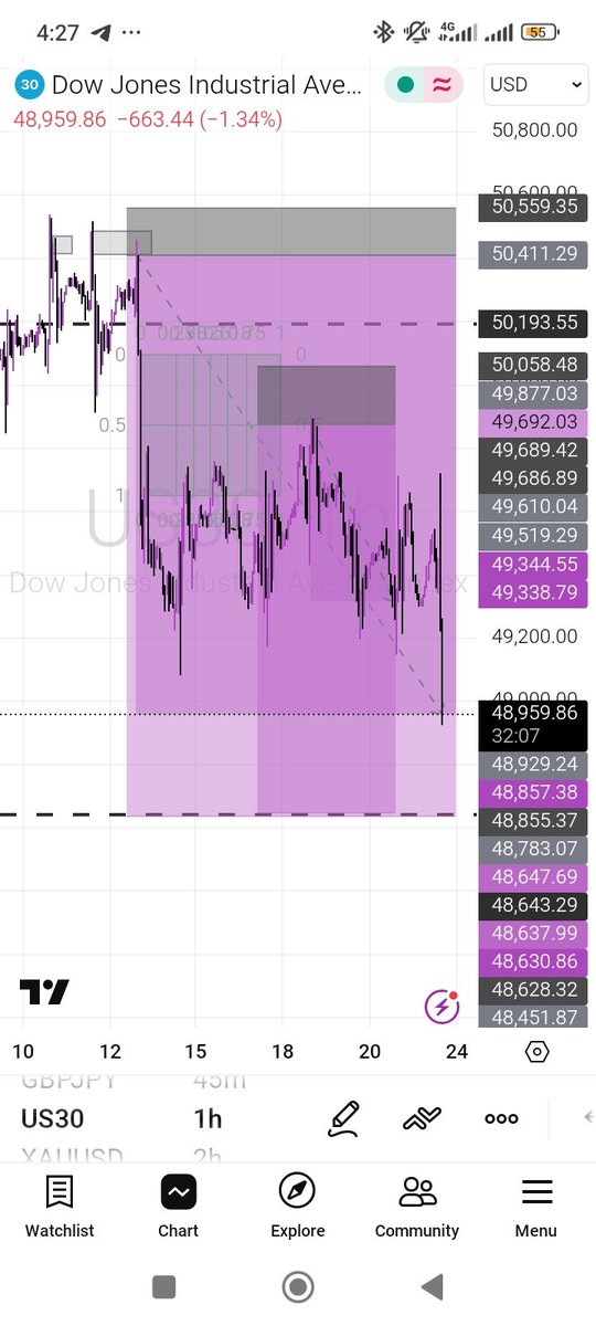 GM GM pimps 🫶🏾💎