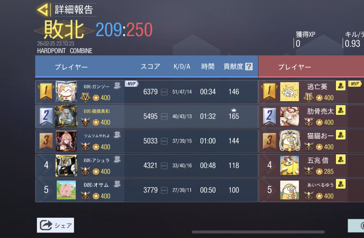 🗓￤2月25日 (水)  22:00スクリム

🌀￤1-3   lose

👤￤<a href="/ivel_koushiki/">あいべる</a> 様

対戦ありがとうございました😭