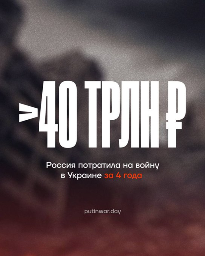 prof_preobr's tweet photo. Что такое 40 трлн. рублей?

- 25 годовых бюджетов РФ на медицину
- 50 годовых бюджетов РФ на науку
- 1000 годовых бюджетов Омска
- 4000 детских больниц
- 20000 школ
- удвоение пенсий всем российским пенсионерам https://t.co/bQCahgHPFB