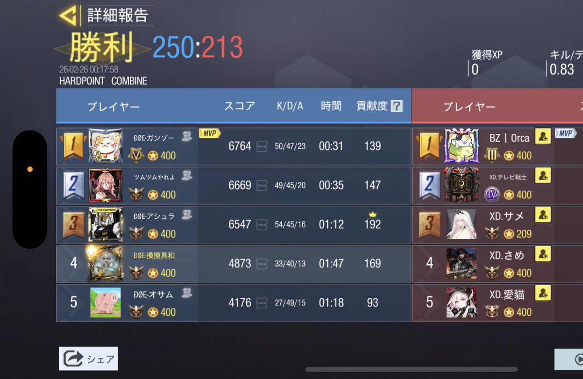 🗓￤2月25日 (水)  23:00スクリム

🌀￤1-3   lose

👤￤<a href="/XD_Officialacct/">XD-くろすでぃ-【公式】</a> 様

対戦ありがとうございました😭