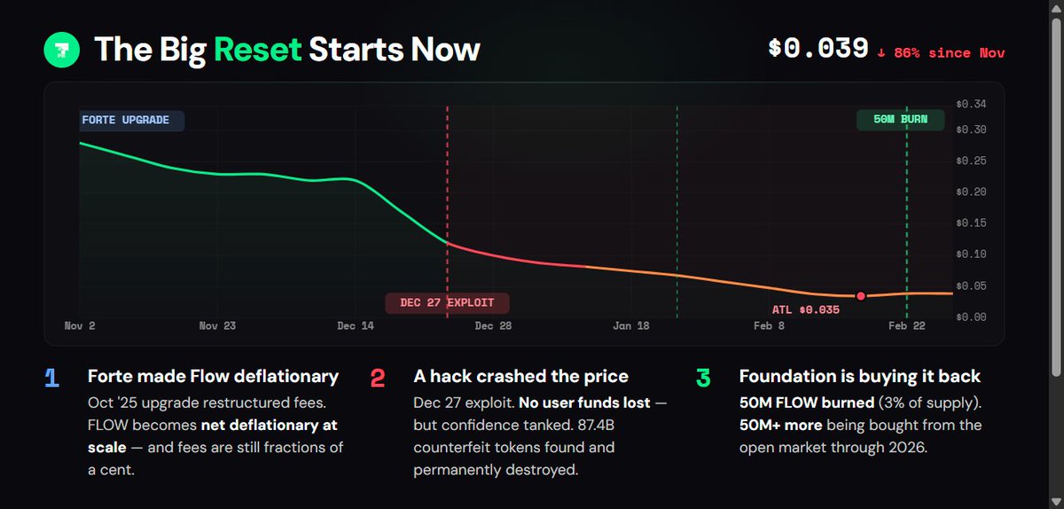 Libruary tweet media