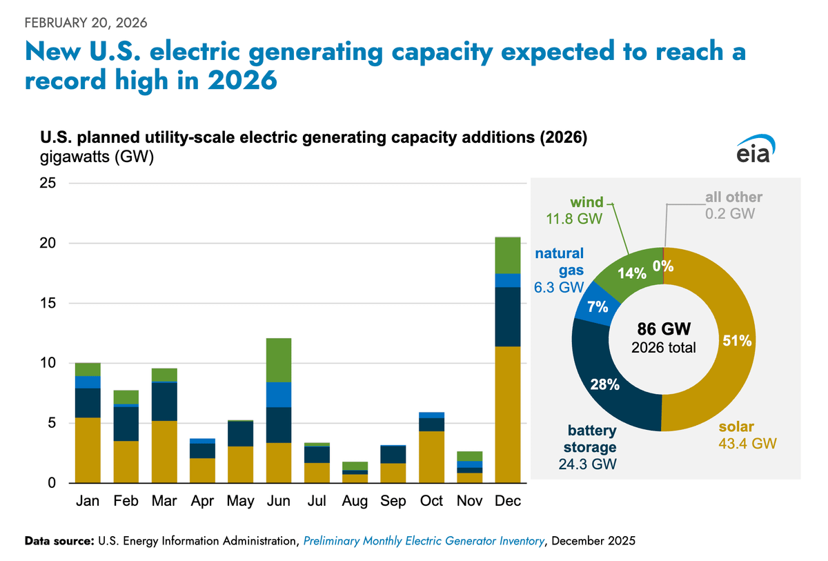 Alex Epstein tweet media