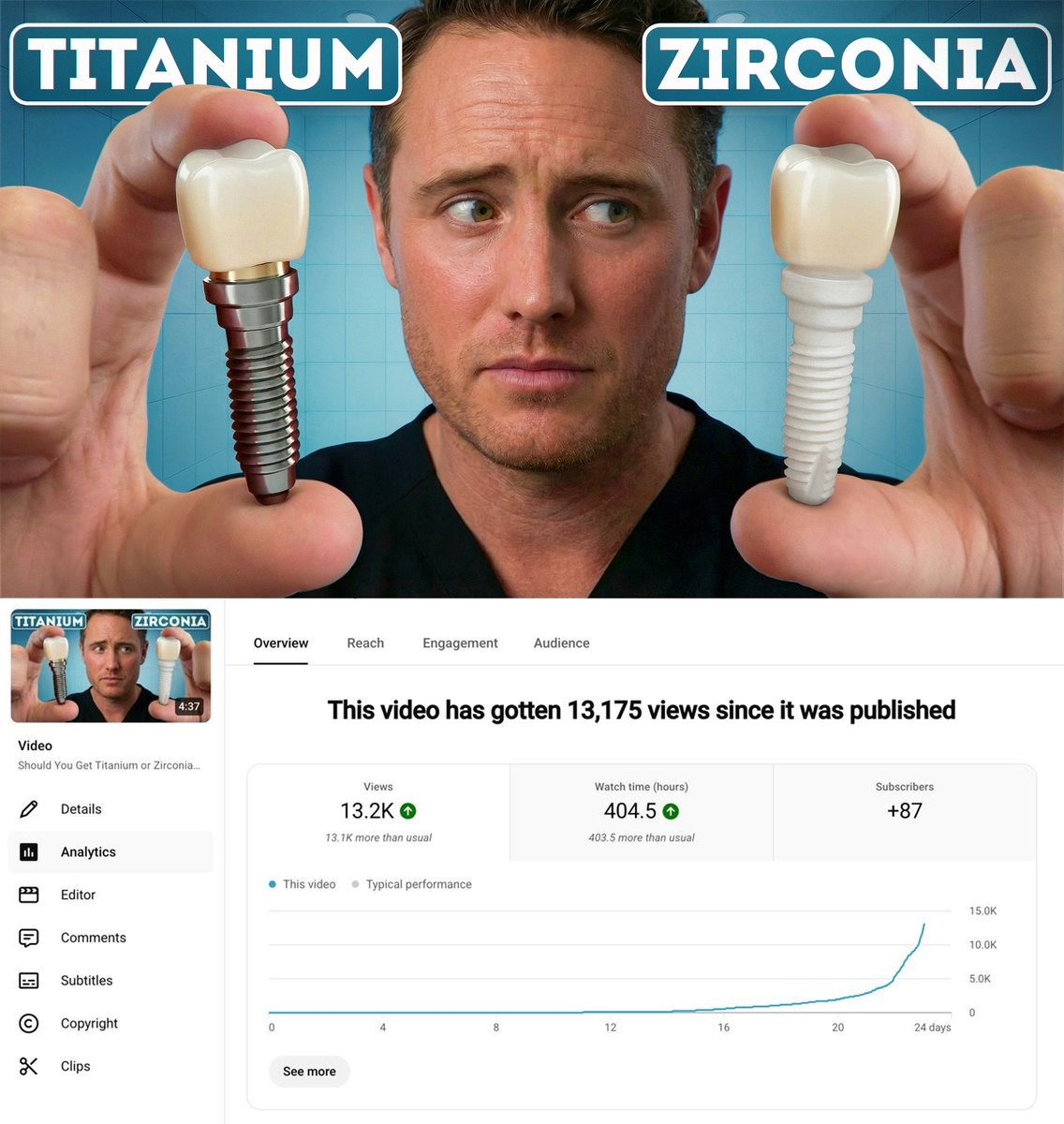 dispecto tweet media