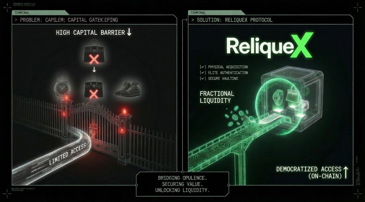 The luxury collectible market (Pateks, Birkins, rare sneakers) is massively gatekept by capital requirements.

ReliqueX changes the game. We physically acquire, authenticate via elite appraisers, and lock these assets in insured, climate-controlled vaults. 🔒