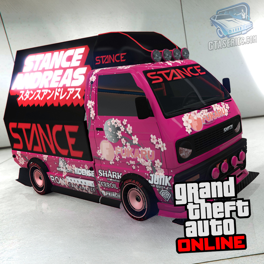 GTA Series Videos tweet media