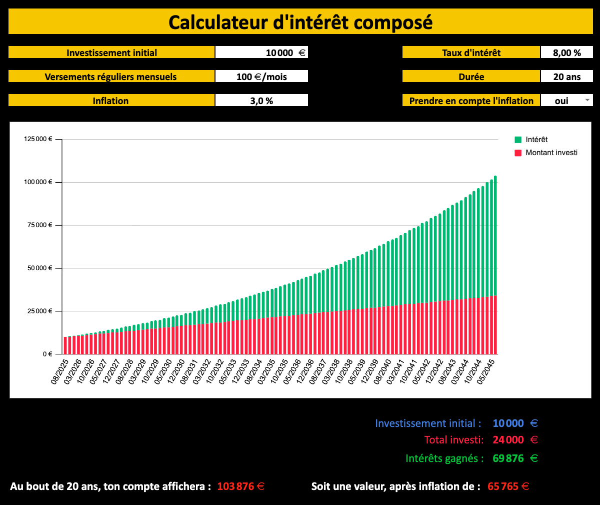 Jordan Montel | Bours'UP 📊 tweet media