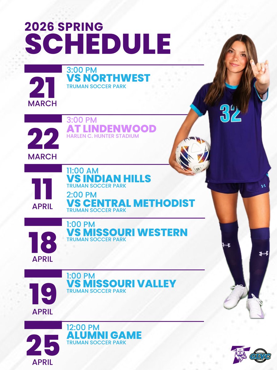 Truman Women's Soccer tweet media