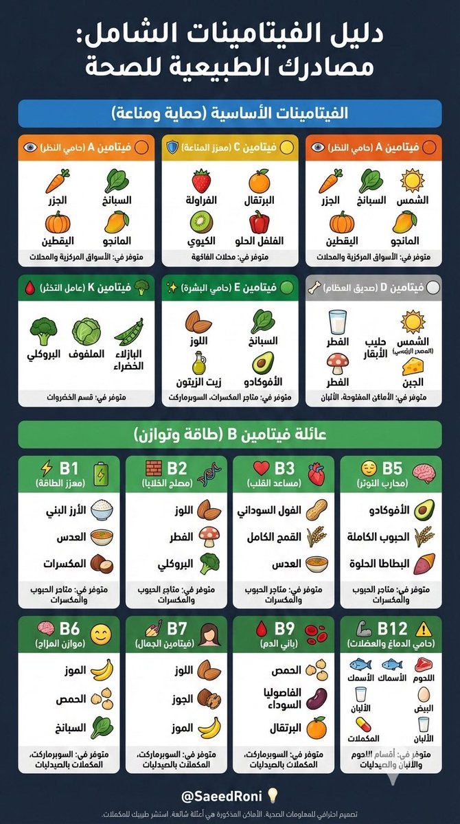 ( كلمات مُربّي ) Saeed AlGhamdi سعيد الرُوني tweet media