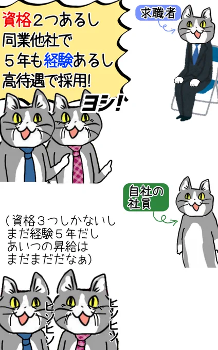 いい人材が他社に流出する弊社の図 #現場猫 