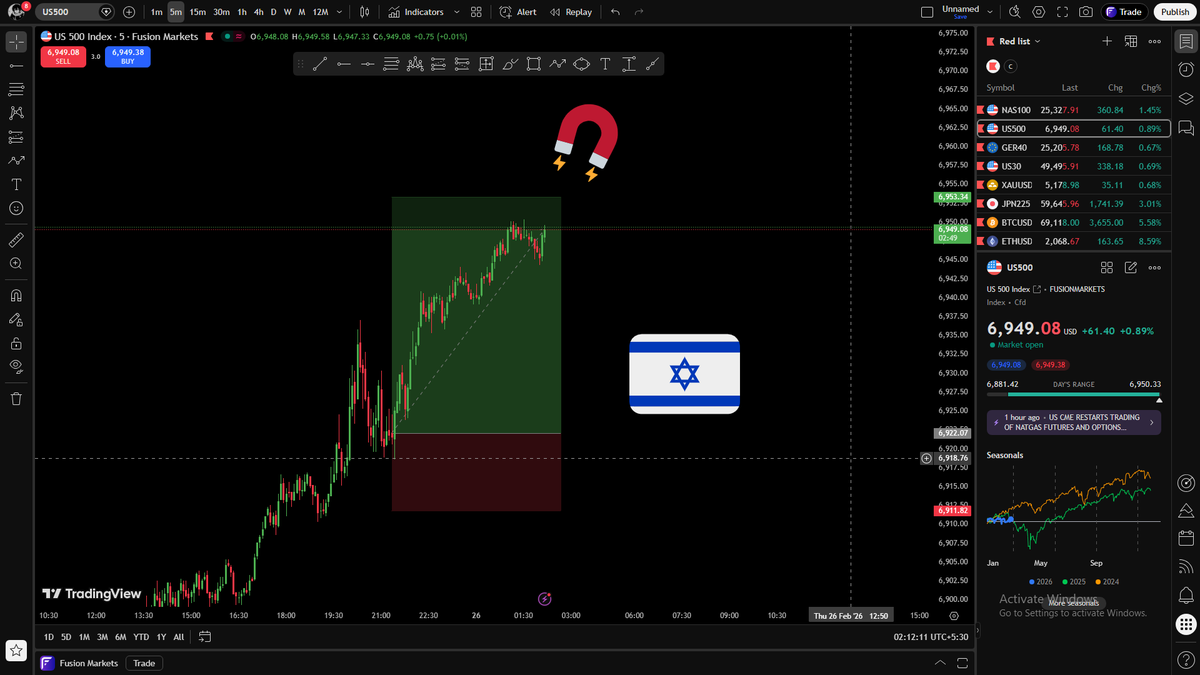 hpr_css's tweet photo. Guys it's still not patched yet...💵✡🧃
 #silver #xag #mexc #gold #tradfi #crypto #memecoins #barcode #charts #sp500 #nasdaq #jew #memes #trading https://t.co/JKJY2Vfee6