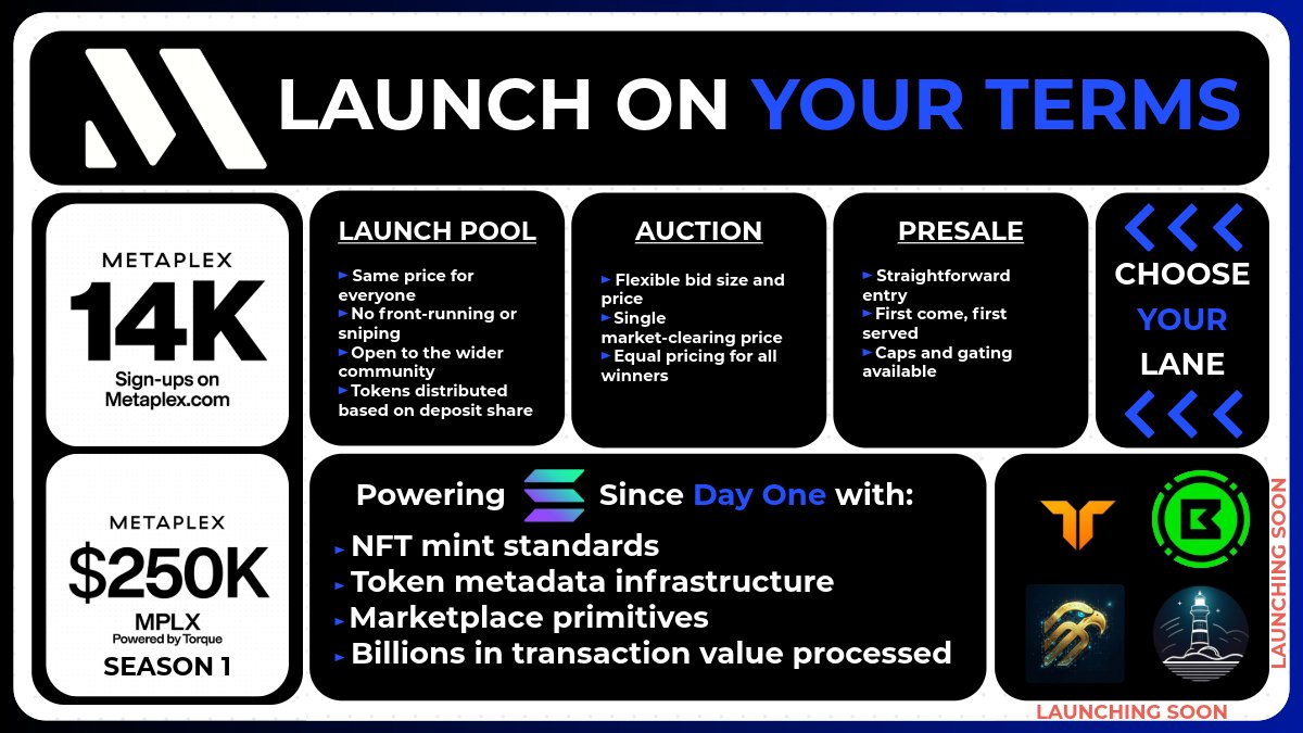 I’ve seen every token meta on Solana since 2021.

No matter the meta, it's always:
Bonding curves. 
Snipes. 
Gatekept launches. 

Every. Single. Time.

This time is FINALLY different. I'm really excited to bring awareness to <a href="/metaplex/">Metaplex</a>'s next infrastructure project. Arguably the