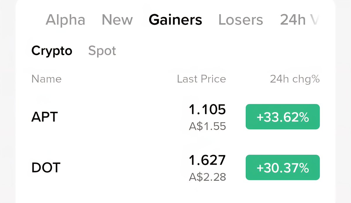 CryptoGuerrilla ⚔️ tweet media