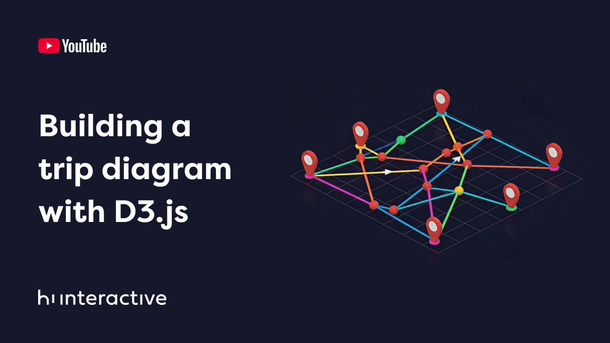 Hi Interactive tweet media