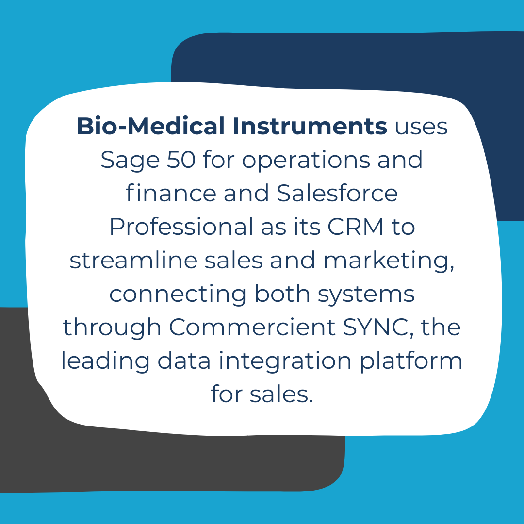 Commercient tweet media