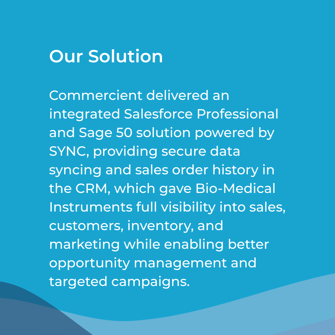 Commercient tweet media