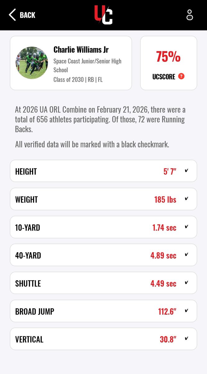 Charlie (Man-Man) Williams Jr tweet media