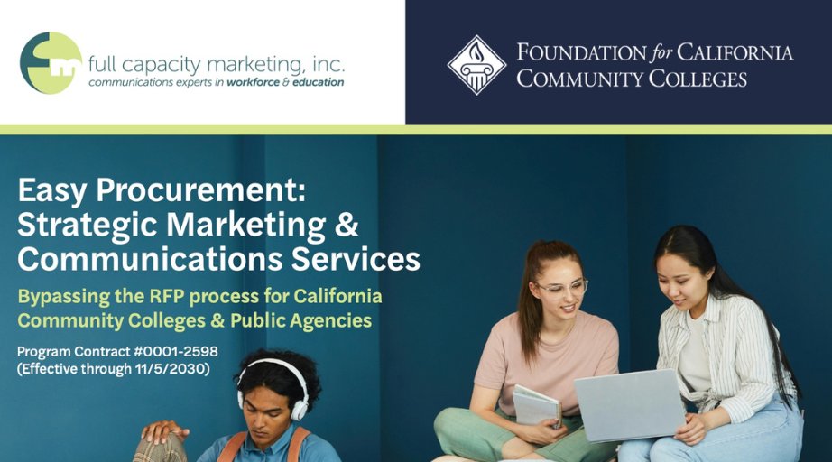 Full Capacity Marketing, Inc. tweet media