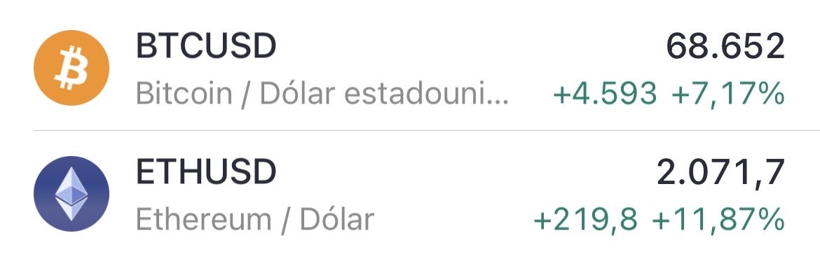 #BTC and #Ether are both up more than 7% 🚀

We still haven’t seen the real altcoin rally. The ones that have survived — like QOM — could be setting up for something huge 

Qommunity are building, creating, and pushing nonstop to make QL1 unstoppable.

——>Qomx.io