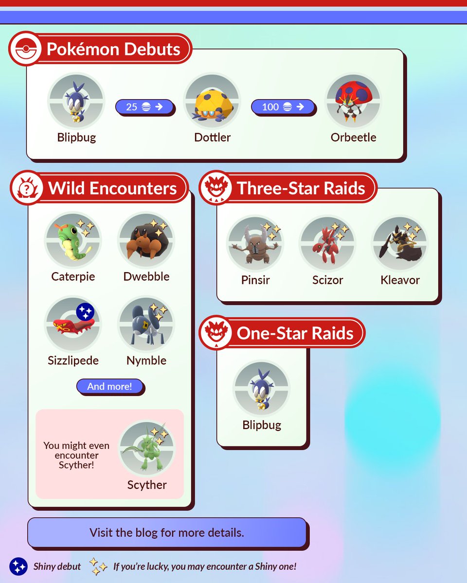 Pokémon GO tweet media