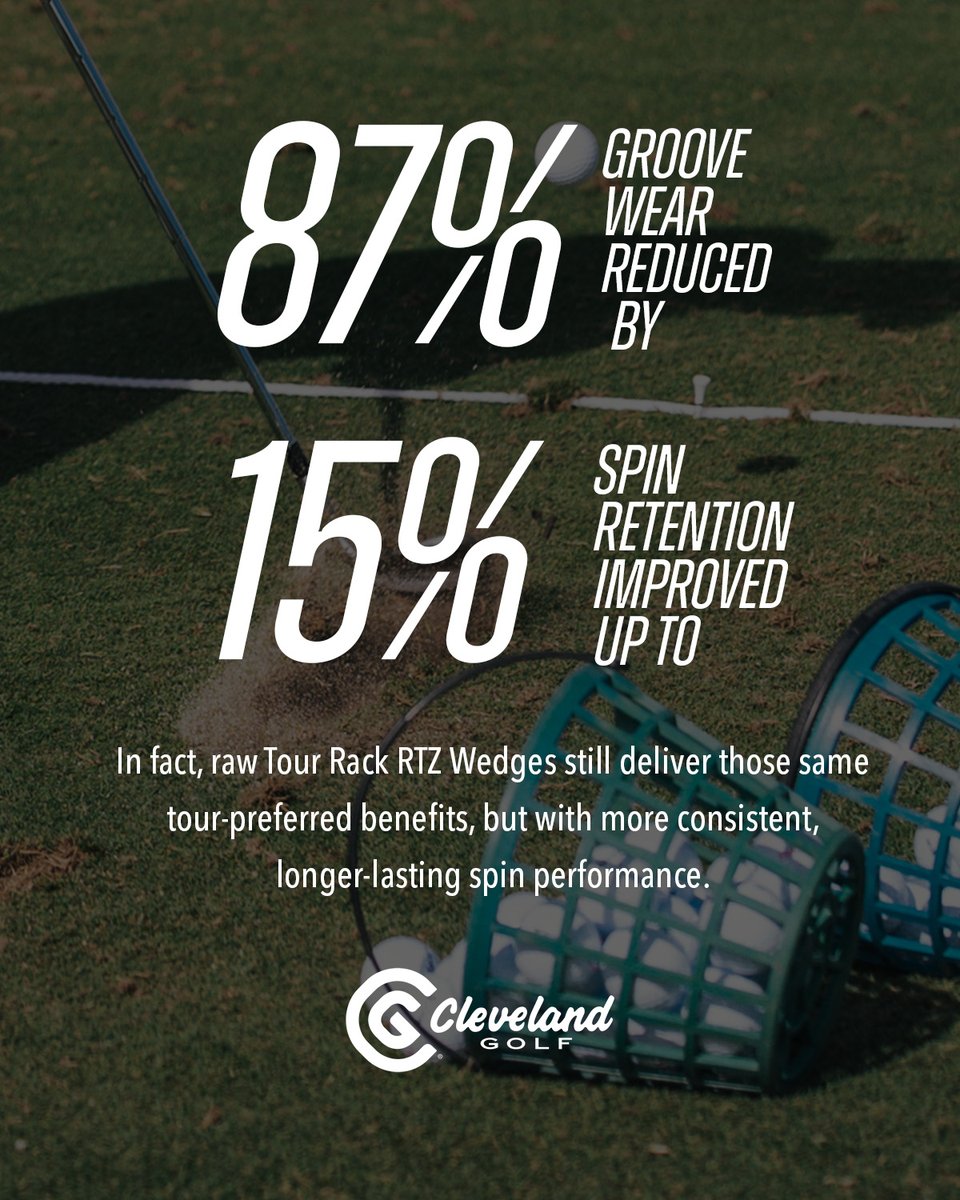 Cleveland Golf tweet media