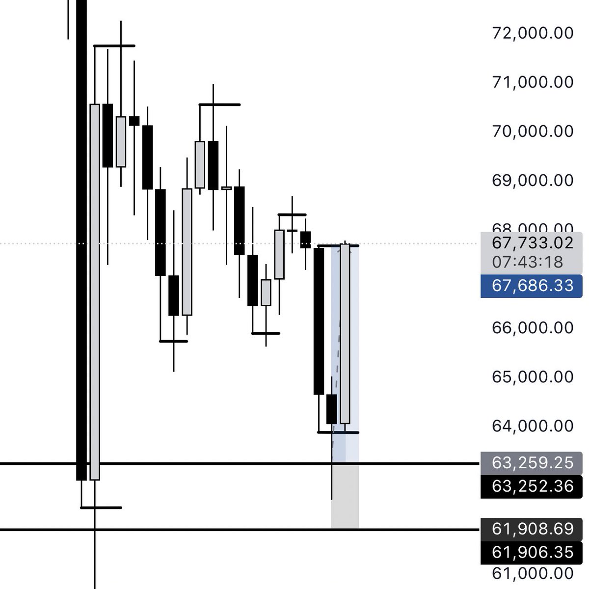 amuss (@ademmussl) on Twitter photo 