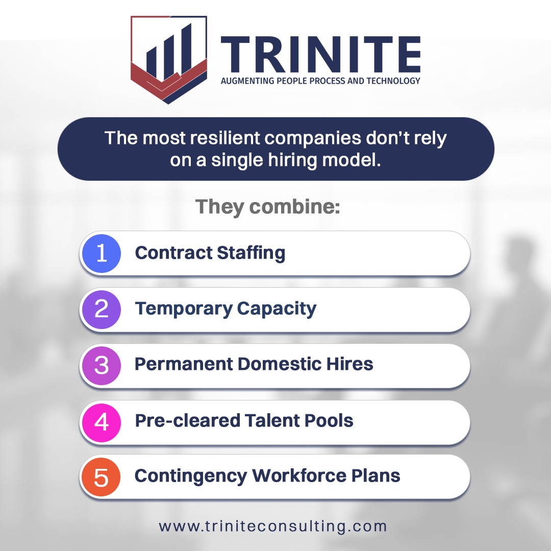 Trinite Consulting tweet media