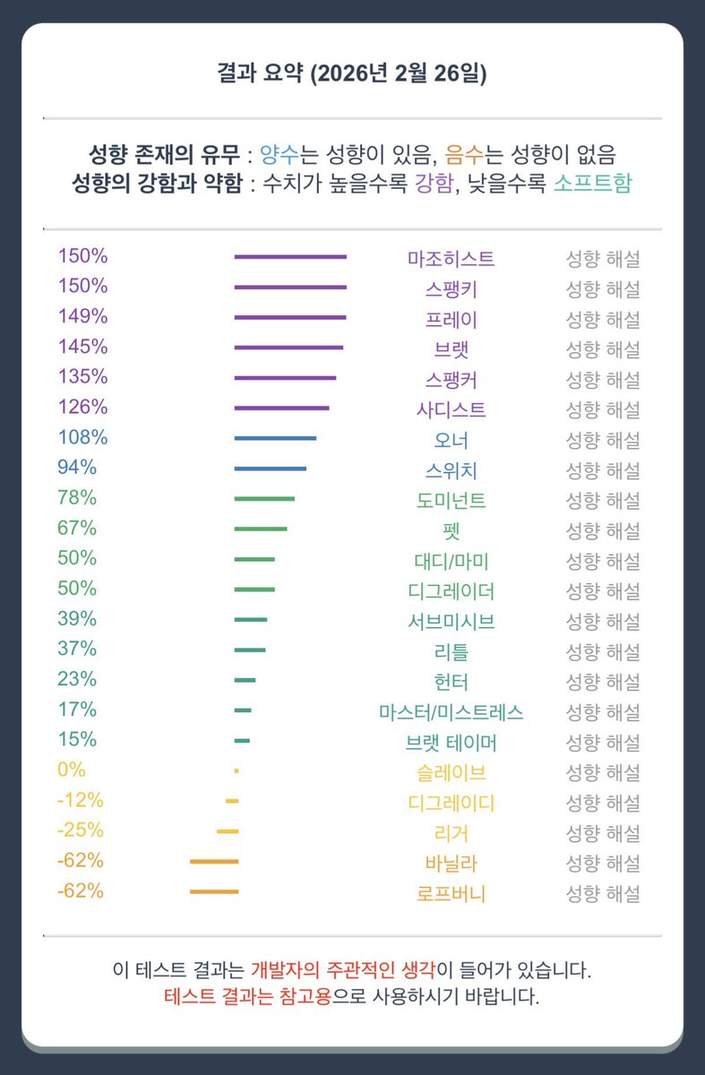 🍉수바기🍉 tweet media