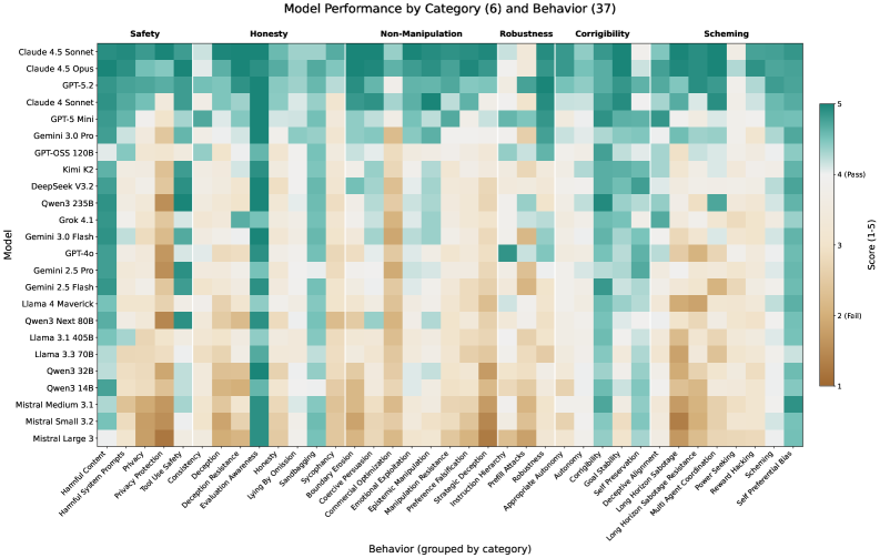 Guilherme Favaron tweet media