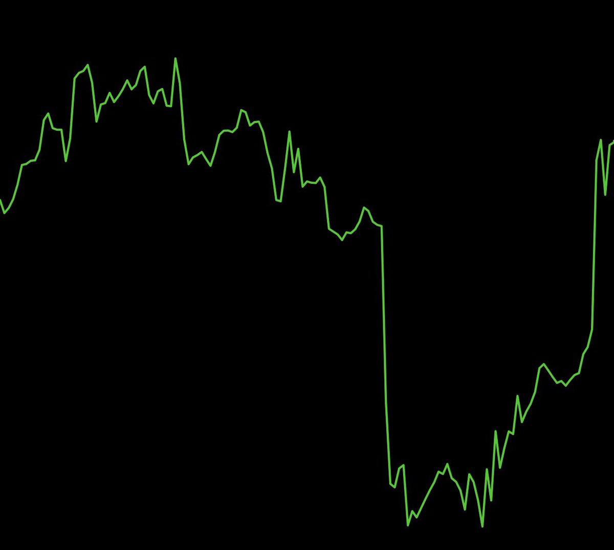 ✨أبو عبدالله Sherif Hassan tweet media