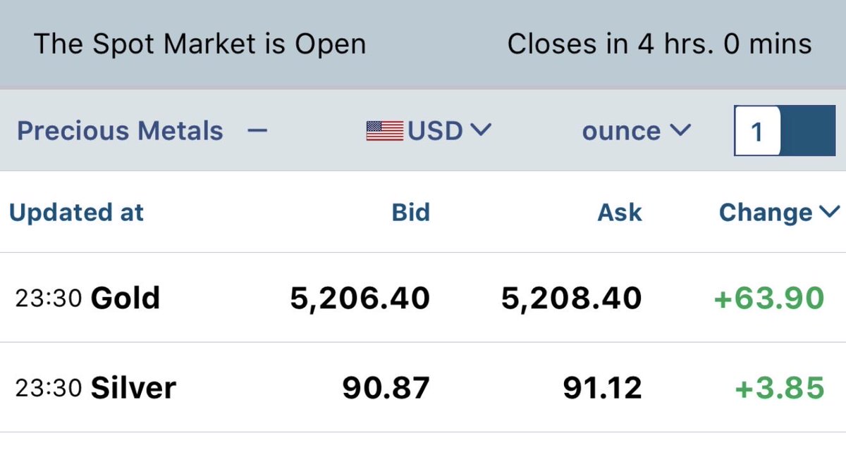SuperDuper Investor tweet media