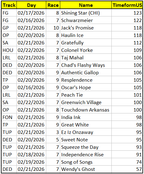 Craig Milkowski tweet media