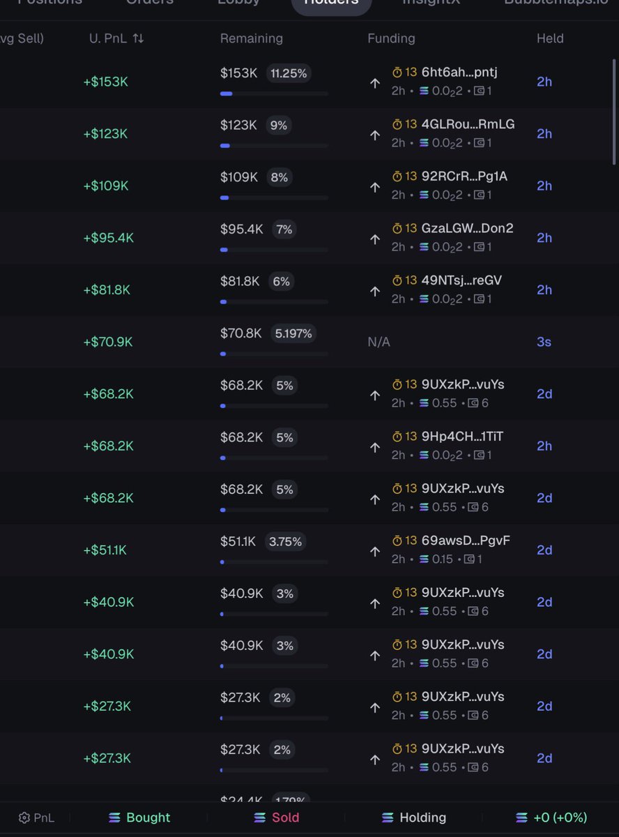 Jrtwar 👑 tweet media