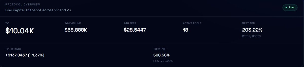 CurrentX tweet media