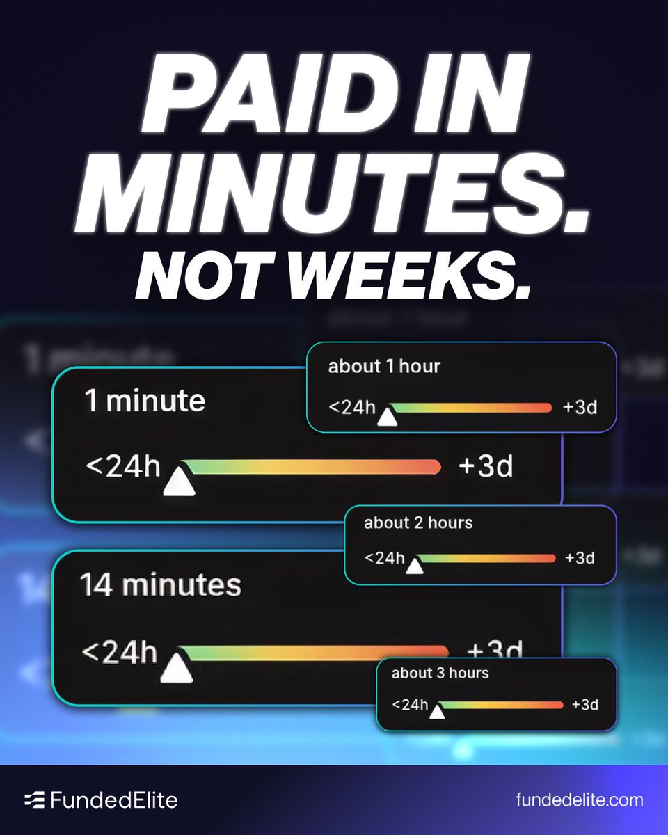 FundedElite tweet media