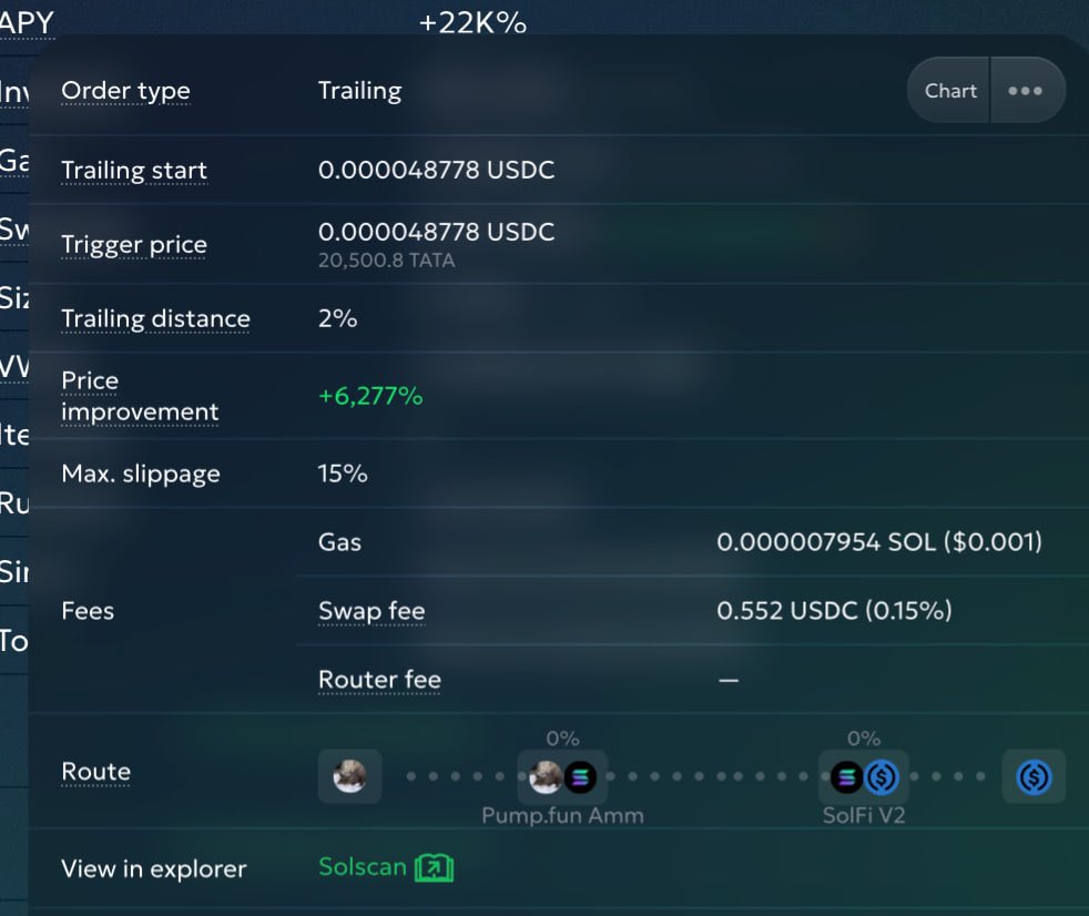 this gotta be the champ of the #trailingporn. 
a 6,277% price improvement of trailing take profit vs. the initial 9% TP. 
only possible with <a href="/GoodCryptoApp/">goodcryptoX</a>