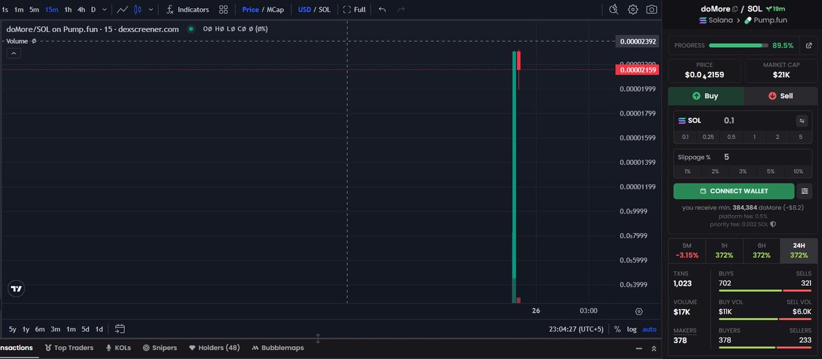 DoMore Official ® tweet media