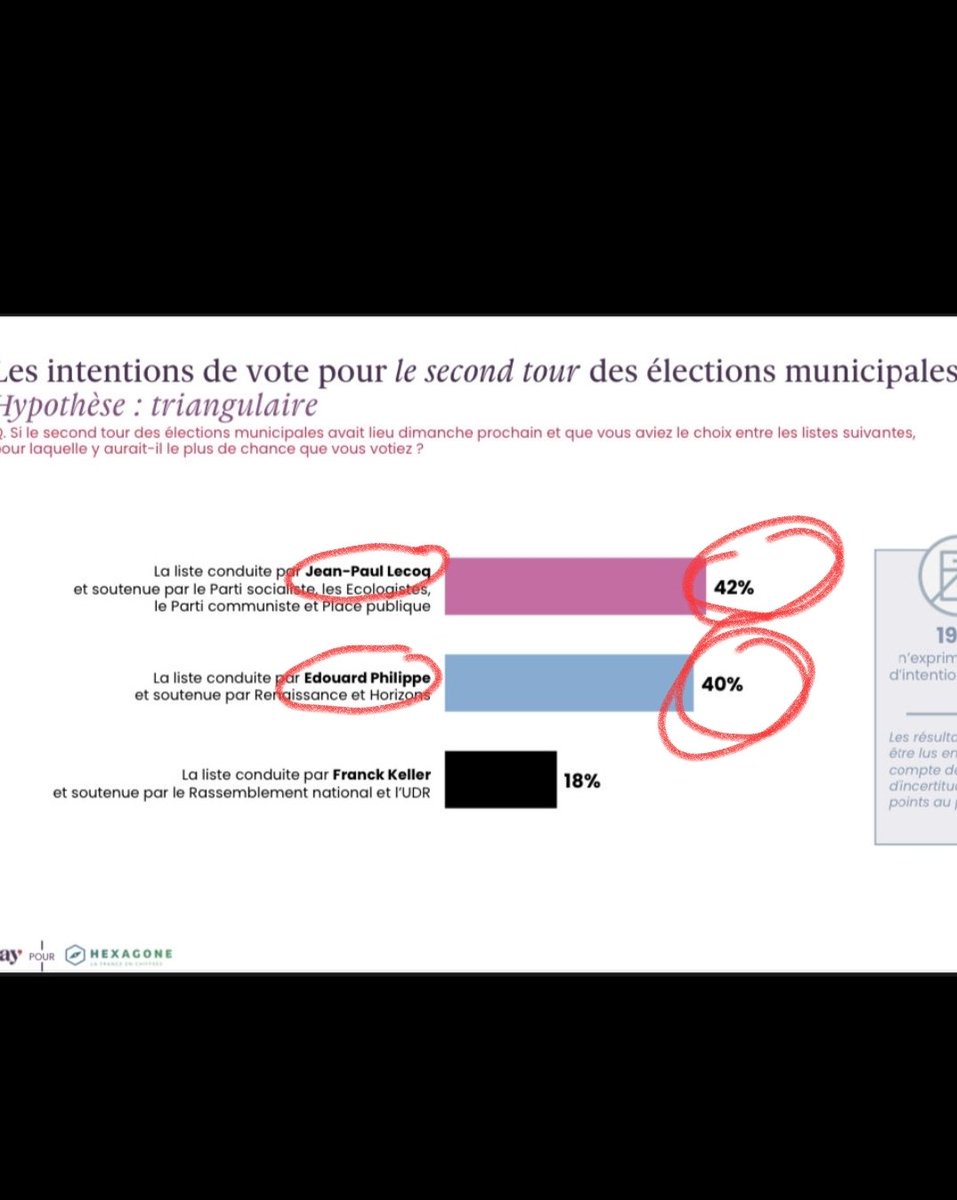 Astéride tweet media
