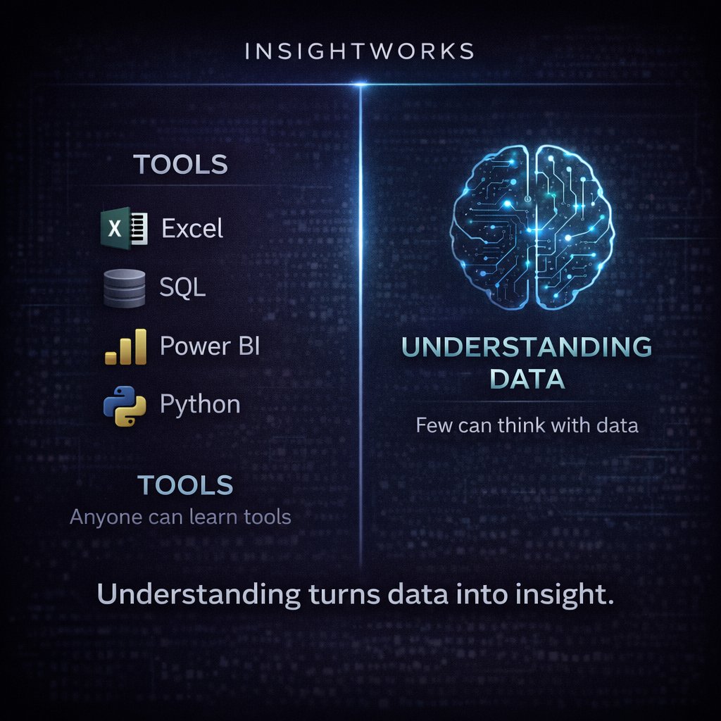 Jonadafe's tweet photo. Everyone wants to learn Power BI.
Everyone wants to learn Python.
But when it’s time to explain what the data actually means… silence.
Tools don’t make you an analyst.
Understanding does.
Slow down. Learn data first.
Insight before tools.
#InsightWorks #DataAnalytics https://t.co/okIMdNS1Am