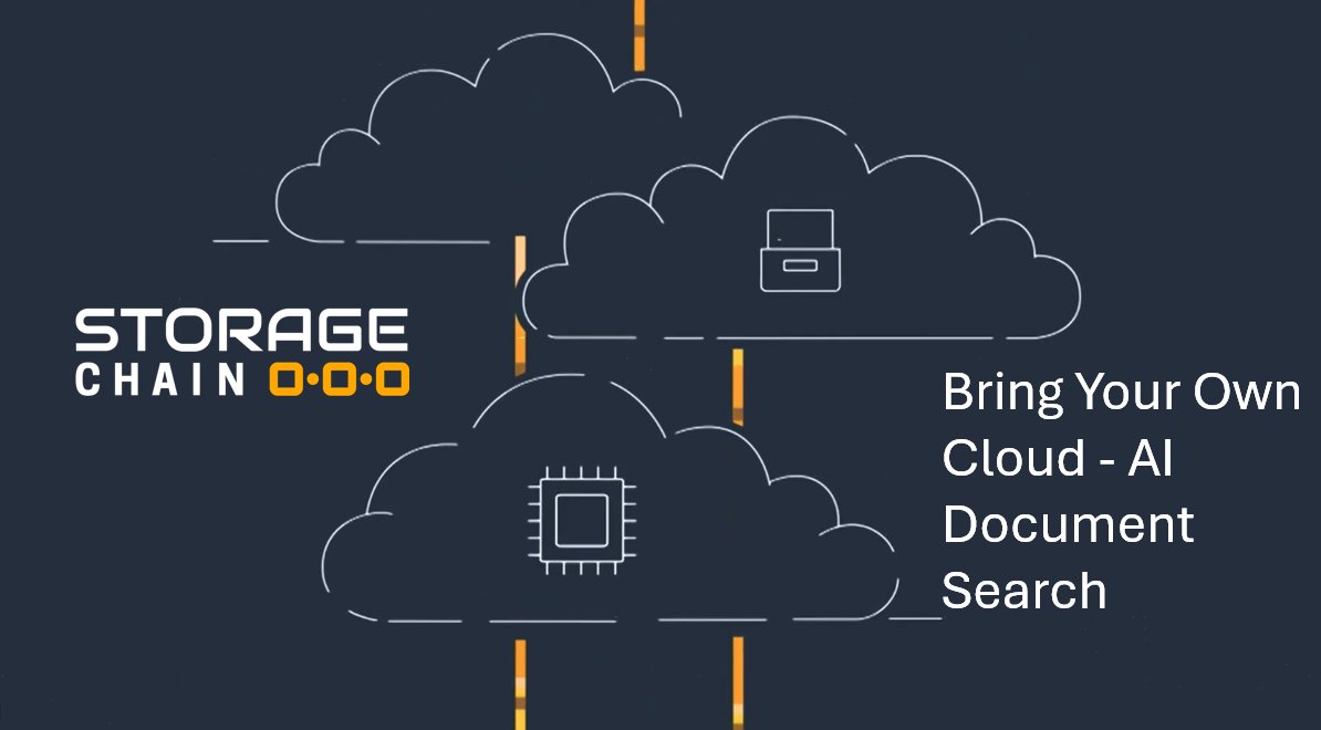 StorageChain tweet media