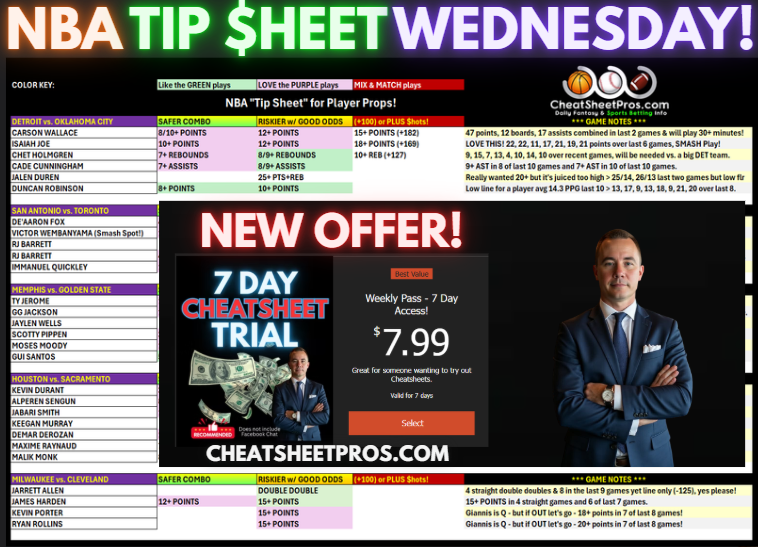 CheatSheetPros.com tweet media