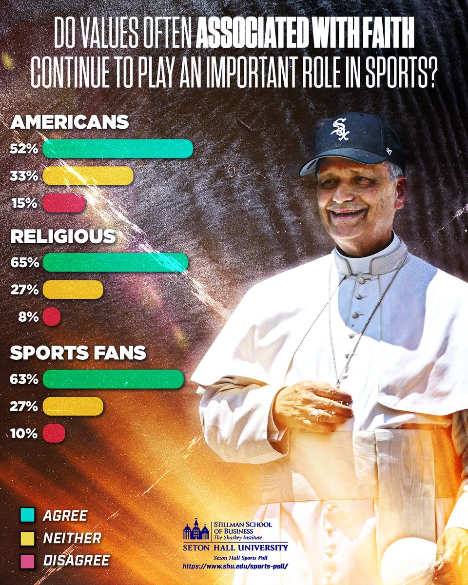 SetonHall SportsPoll tweet media