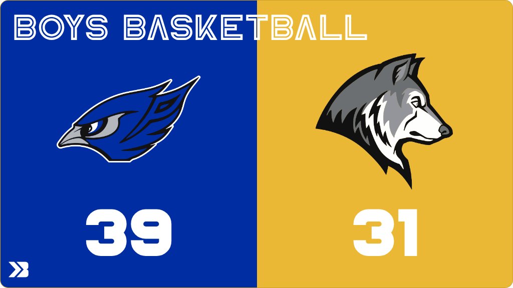 Husky Hoops tweet media