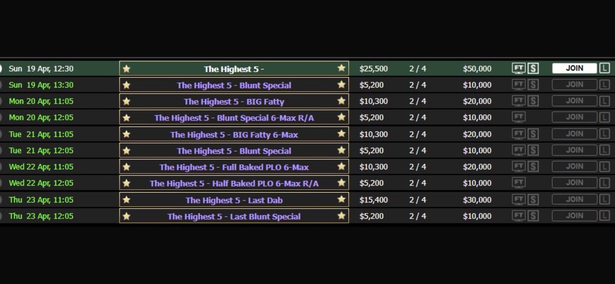 🔥 ACR's First ever $25k is coming 
🥳 And we need an Epic name!
✅ Comment one &amp; Repost to enter 
🤑 Winning name wins a $215🎟️

Bonus: If you're name is used for another High 5 event I will give you a $22🎟️

Rules: Maximum 5 entries per person

Contest is open for 24 hours...
