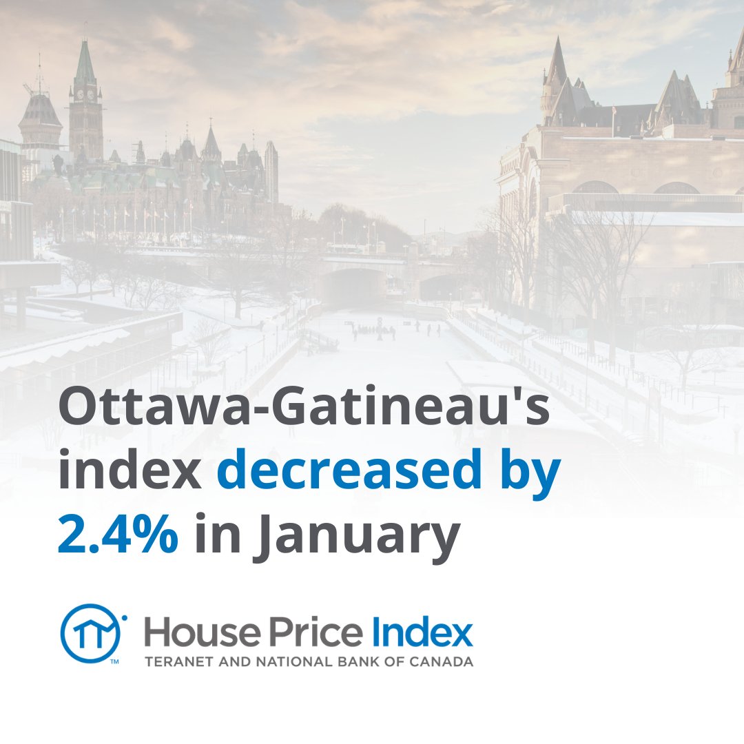 hp_index's tweet photo. In January, 7 of the 11 CMAs included in the index recorded declines: Ottawa-Gatineau (-2.4% after +3.2% the previous month), Winnipeg (-1.0%), Toronto (-0.9%), Edmonton (-0.9%), Vancouver (-0.7%), Hamilton (-0.5%) and Victoria (-0.1%). Read the release: https://t.co/ku50YP8gRI https://t.co/ueljxBjrA4
