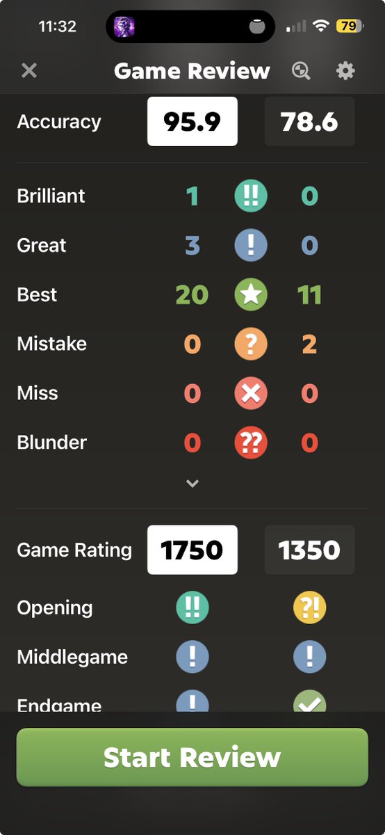 ScarySavannah's tweet photo. I’m trash at chess but this is probably my best game yet haha https://t.co/rZjJa0zqxn